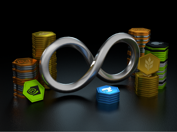 Enjoy up to unlimited swap-free trades